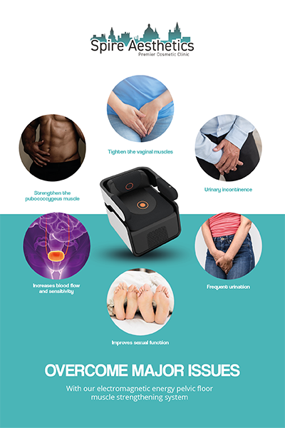 Image showing the benefits of Pelvic Floor Chair Therapy Basildon