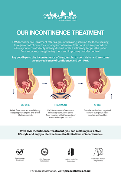 image of how urge incontinence Basildon treatment works