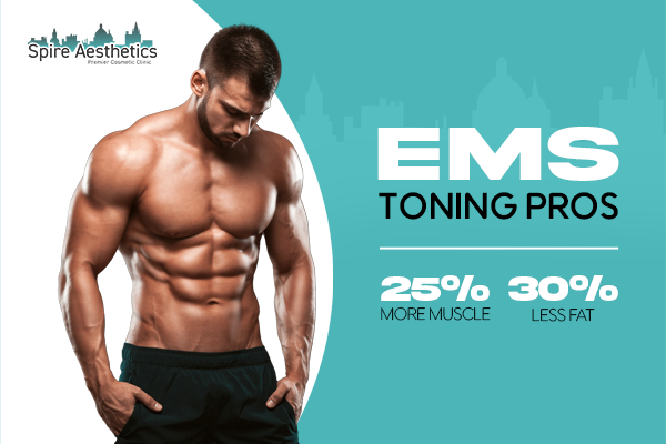 Benefits of EMS Toning Treatment to build leg muscle Basildon